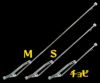  旗棒（ハタボー）Mサイズ(約960mm)